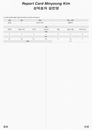 Kim Min Young of the Report Card 2021 (South Korea)